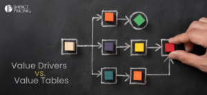 Impact Pricing - Value Drivers vs. Value Tables: When to Go Broad and When to Be Specific