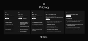 Impact Pricing - Sam Altman was Right!