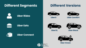 Impact Pricing - How to Define Powerful Market Segments