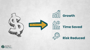 Impact Pricing - Buyers Don’t Buy Features