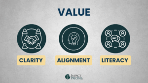 Impact Pricing - The Three Value Disciplines: Why Price Takes the Blame When Buying Gets Hard