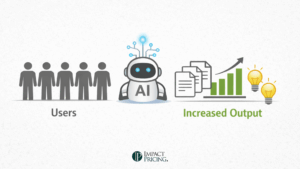Impact Pricing - Pricing Theory vs. Buying Reality: Why Usage-Based Pricing Still Wins in Enterprise AI