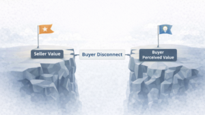 Impact Pricing - Buyers Are Rational, It’s the Sellers That Aren’t