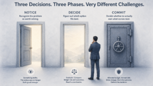 Impact Pricing - How Buyers Actually Buy (And Why AIDA Gets It Wrong)