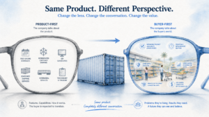 Impact Pricing - Buyer-First: The Antidote to Product Myopia