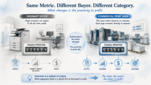 Impact Pricing - Outcome-Based Pricing Isn't What I Thought It Was