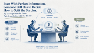 Impact Pricing - Why Pricing Models Exist